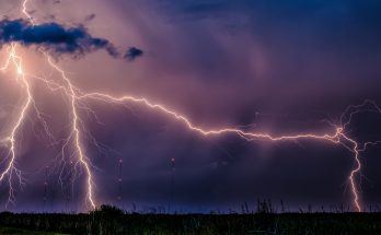 Soccer Player Killed by Lightning Strike on Pitch During Match – Details