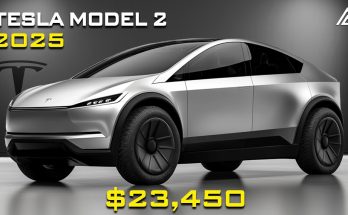 IT Happened! Elon Musk Reveals Tesla Model 2, $1,000 Powertrain! – hmai Archaeology hmai ·