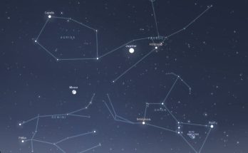 December’s Night Sky Notes: Spot the King of Planets