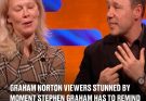 Graham Norton viewers stunned by moment Stephen Graham has to remind Pamela Anderson that he ‘has a wife’ They seemed to get along very well